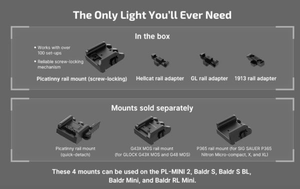 O-Light Rail Mount for mini weapon lights