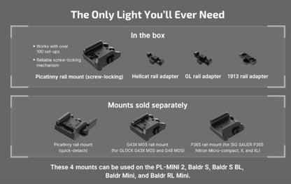 O-Light Rail Mount for mini weapon lights